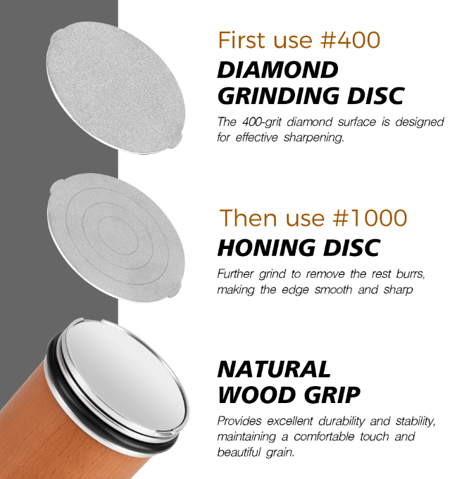 Rolling Knife Sharpener for Kitchen Knives - RELUX.STORE