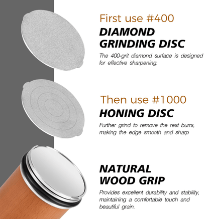 Rolling Knife Sharpener for Kitchen Knives - RELUX.STORE