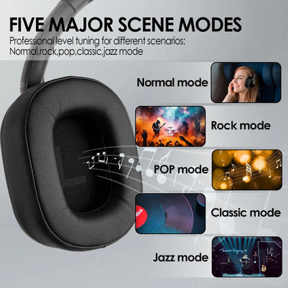 "Siindoo JH - ANC930Plus Active Noise Cancelling Headphones – Hybrid Wireless Bluetooth, Multi - Magnetic Touch Control, LED Display" - RELUX.STORE