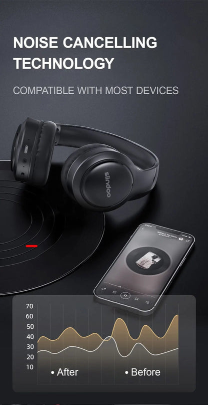 "Siindoo JH919 Wireless Bluetooth Headphones – Foldable Stereo Earphones with Super Bass, Noise Reduction & Mic for Laptop, PC & TV" - RELUX.STORE