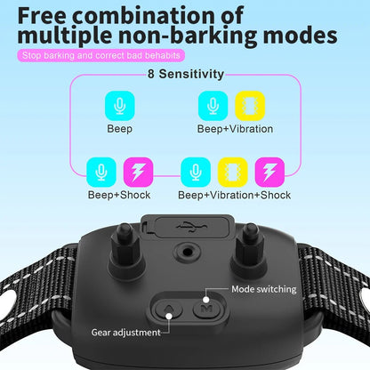 “Smart Anti - Barking Dog Collar – Rechargeable Waterproof Bark Stopper with HD Digital Display for Dogs” - RELUX.STORE