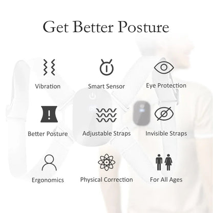 Smart Correction Belt Sensor Orthosis Invisible Reminder Adult & Child Sitting Posture Hunchback Back Smart Posture Corrector - RELUX.STORE