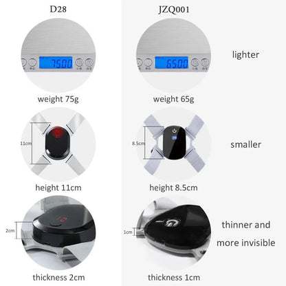 Smart Correction Belt Sensor Orthosis Invisible Reminder Adult & Child Sitting Posture Hunchback Back Smart Posture Corrector - RELUX.STORE