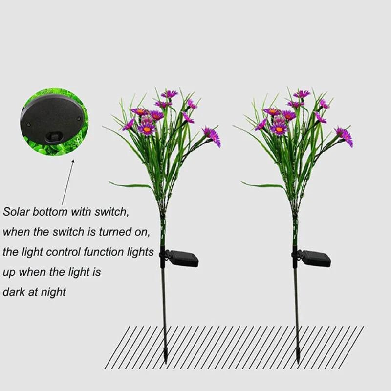 🌸 "Solar Garden Lights LED Flower Stakes – Waterproof Outdoor Decorative Lamps for Yard, Pathway & Patio | Auto On/Off, Energy - Saving Landscape Lighting" - RELUX.STORE