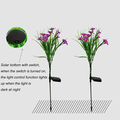 🌸 "Solar Garden Lights LED Flower Stakes – Waterproof Outdoor Decorative Lamps for Yard, Pathway & Patio | Auto On/Off, Energy - Saving Landscape Lighting" - RELUX.STORE