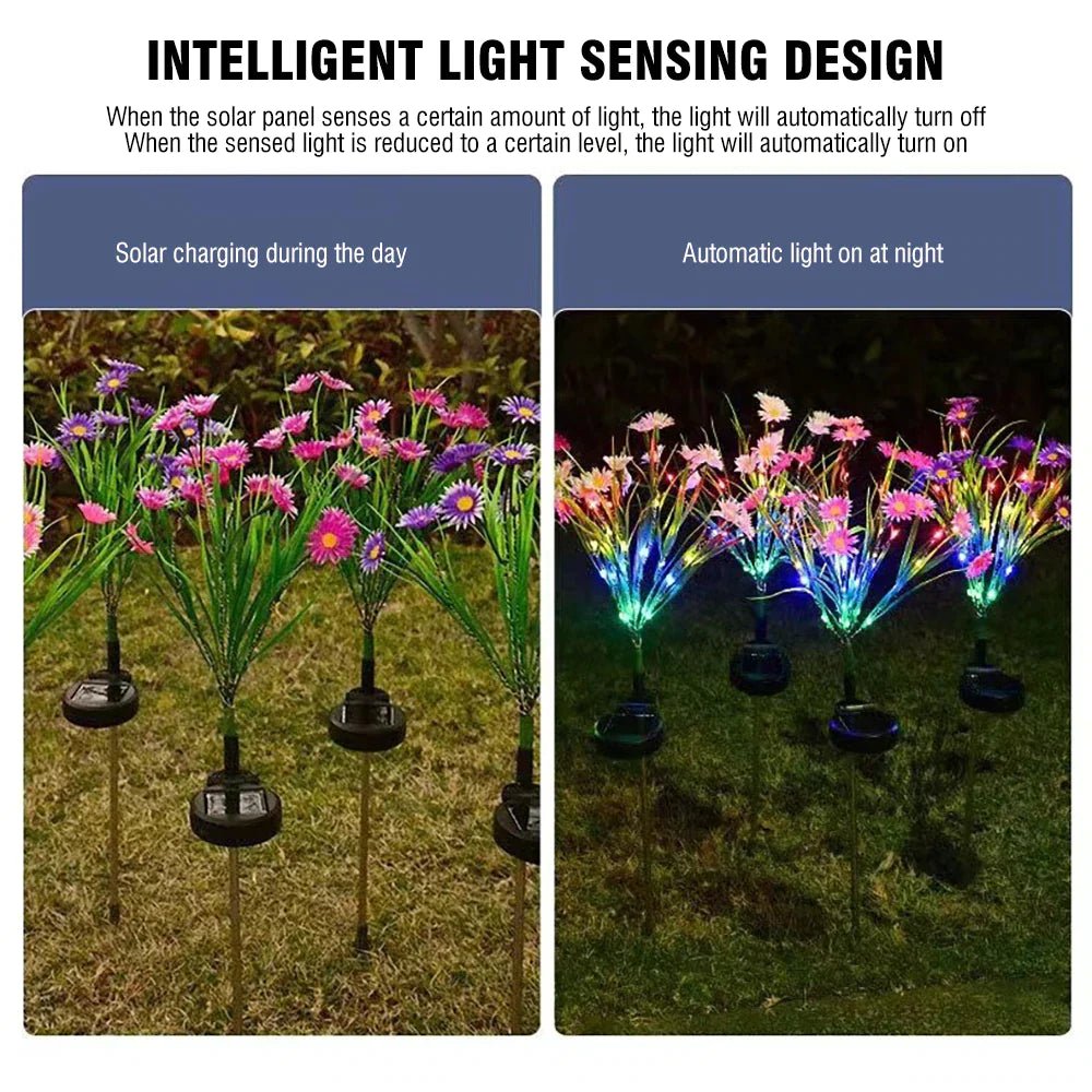 🌸 "Solar Garden Lights LED Flower Stakes – Waterproof Outdoor Decorative Lamps for Yard, Pathway & Patio | Auto On/Off, Energy - Saving Landscape Lighting" - RELUX.STORE