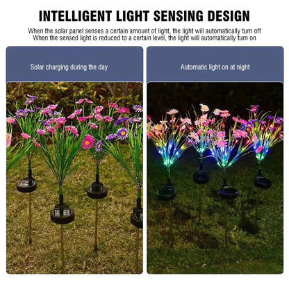 🌸 "Solar Garden Lights LED Flower Stakes – Waterproof Outdoor Decorative Lamps for Yard, Pathway & Patio | Auto On/Off, Energy - Saving Landscape Lighting" - RELUX.STORE