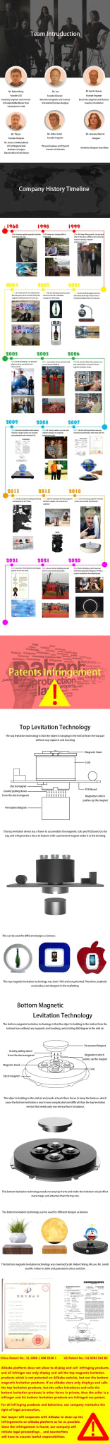 Soundbar Deep Bass Surround Sound Speaker Wireless Mini Music Player Magnetic Floating BT Speaker for Home Desktop Office - RELUX.STORE