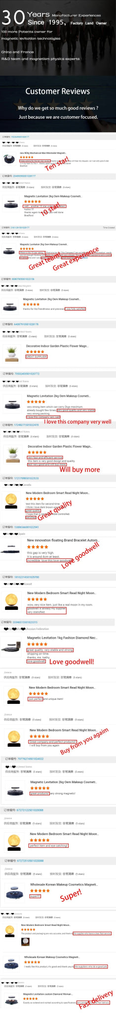 Soundbar Deep Bass Surround Sound Speaker Wireless Mini Music Player Magnetic Floating BT Speaker for Home Desktop Office - RELUX.STORE