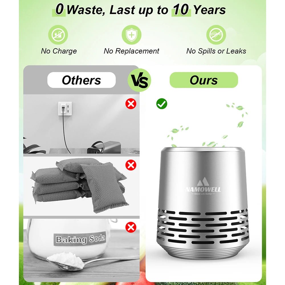 Stainless steel refrigerator deodorizer can last for 10 years refrigerator deodorization - RELUX.STORE