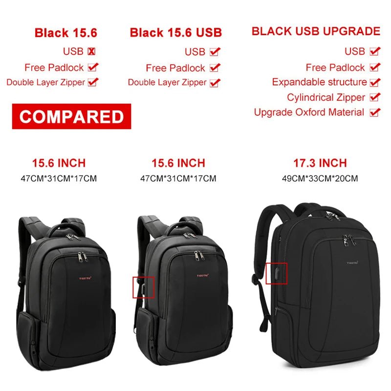 Tigernu Men’s Laptop Backpack – 14/15.6/17.3” Anti - Theft School, Travel & Daily Bag | Male Knapsack - RELUX.STORE