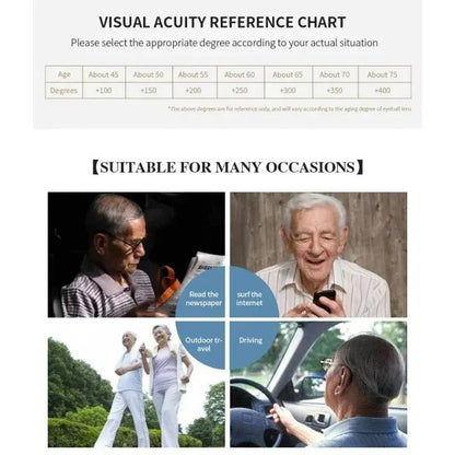 "Titanium Frame Reading Glasses – Anti - Blue Light Presbyopia Eyewear for Men & Women, Diopter +1.0 to +4.0" - RELUX.STORE