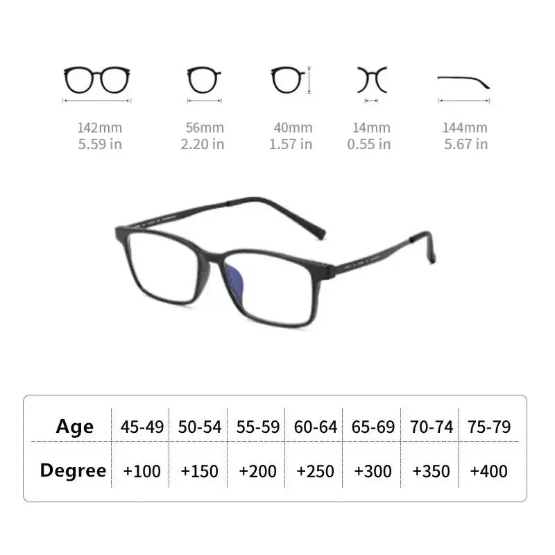 "Titanium Frame Reading Glasses – Anti - Blue Light Presbyopia Eyewear for Men & Women, Diopter +1.0 to +4.0" - RELUX.STORE