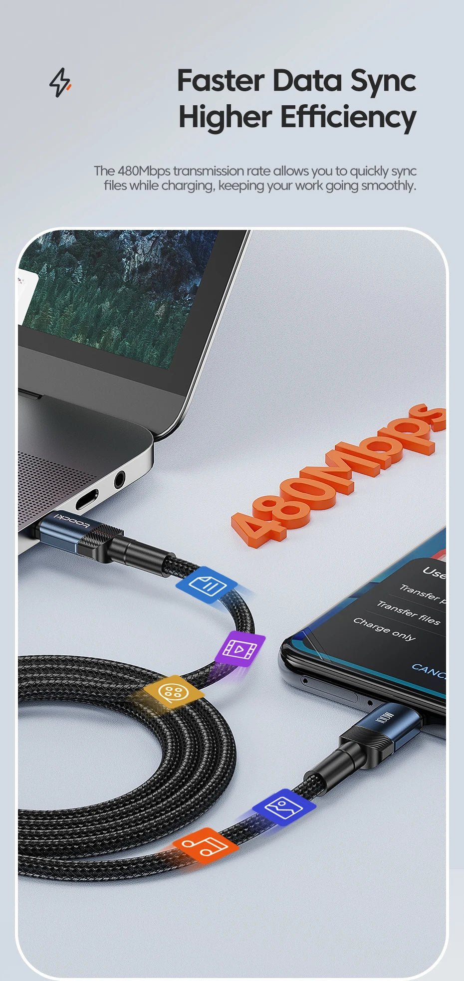 "Toocki 100W USB - C to USB - C Cable – PD 3.0 Fast Charging Cord for MacBook, Samsung, Xiaomi, USB Type - C Devices, 1M & 2M Options" - RELUX.STORE