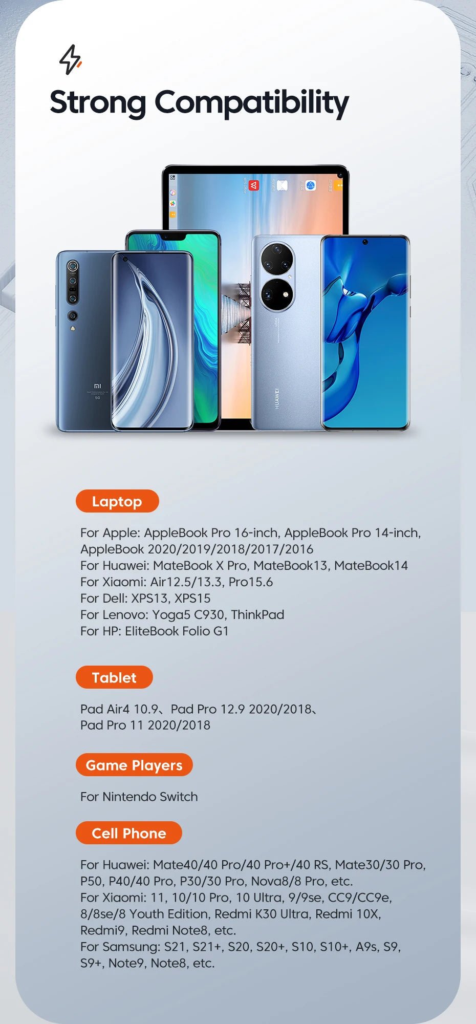 "Toocki 100W USB - C to USB - C Cable – PD 3.0 Fast Charging Cord for MacBook, Samsung, Xiaomi, USB Type - C Devices, 1M & 2M Options" - RELUX.STORE