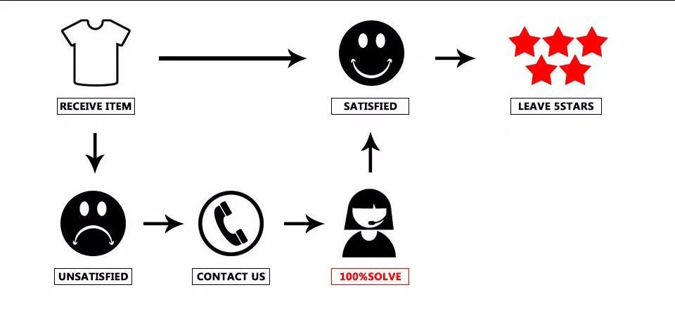 Trendy Popular Cat Notebook Backpacks pupil School Bags 3D Print Oxford Waterproof Boys/Girls Laptop Backpacks - RELUX.STORETrendy Popular Cat Notebook Backpacks pupil School Bags 3D Print Oxford Waterproof Boys/Girls Laptop Backpacks