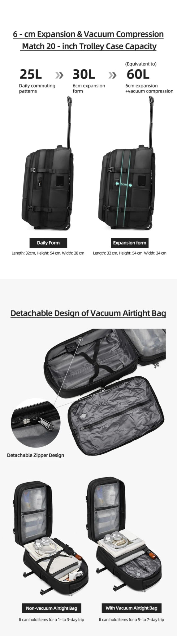 Trolley Backpack With wheels Large Capacity wheeled Backpack Vacuum Luggage Travel Suitcase Rolling luggage Business Laptop Bag - RELUX.STORETrolley Backpack With wheels Large Capacity wheeled Backpack Vacuum Luggage Travel Suitcase Rolling luggage Business Laptop Bag