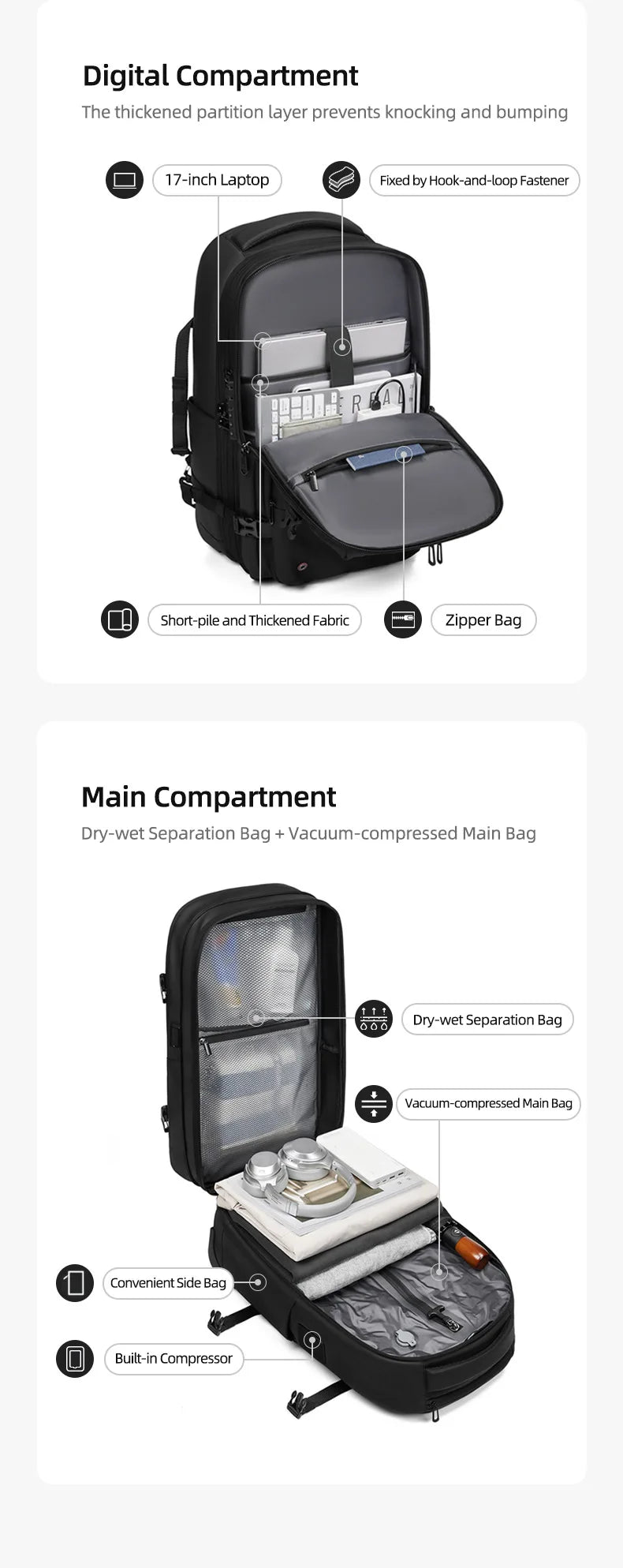 Trolley Backpack With wheels Large Capacity wheeled Backpack Vacuum Luggage Travel Suitcase Rolling luggage Business Laptop Bag - RELUX.STORETrolley Backpack With wheels Large Capacity wheeled Backpack Vacuum Luggage Travel Suitcase Rolling luggage Business Laptop Bag