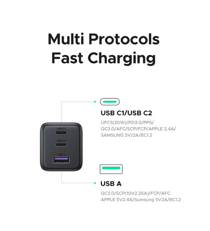 UGREEN Mini GaN PD 3.0 USB - C Charger 20W/30W – Fast Wall Charger for iPhone 16/15/14 Pro, Samsung S25, Xiaomi, iPad & Tablet [US Plug] - RELUX.STORE