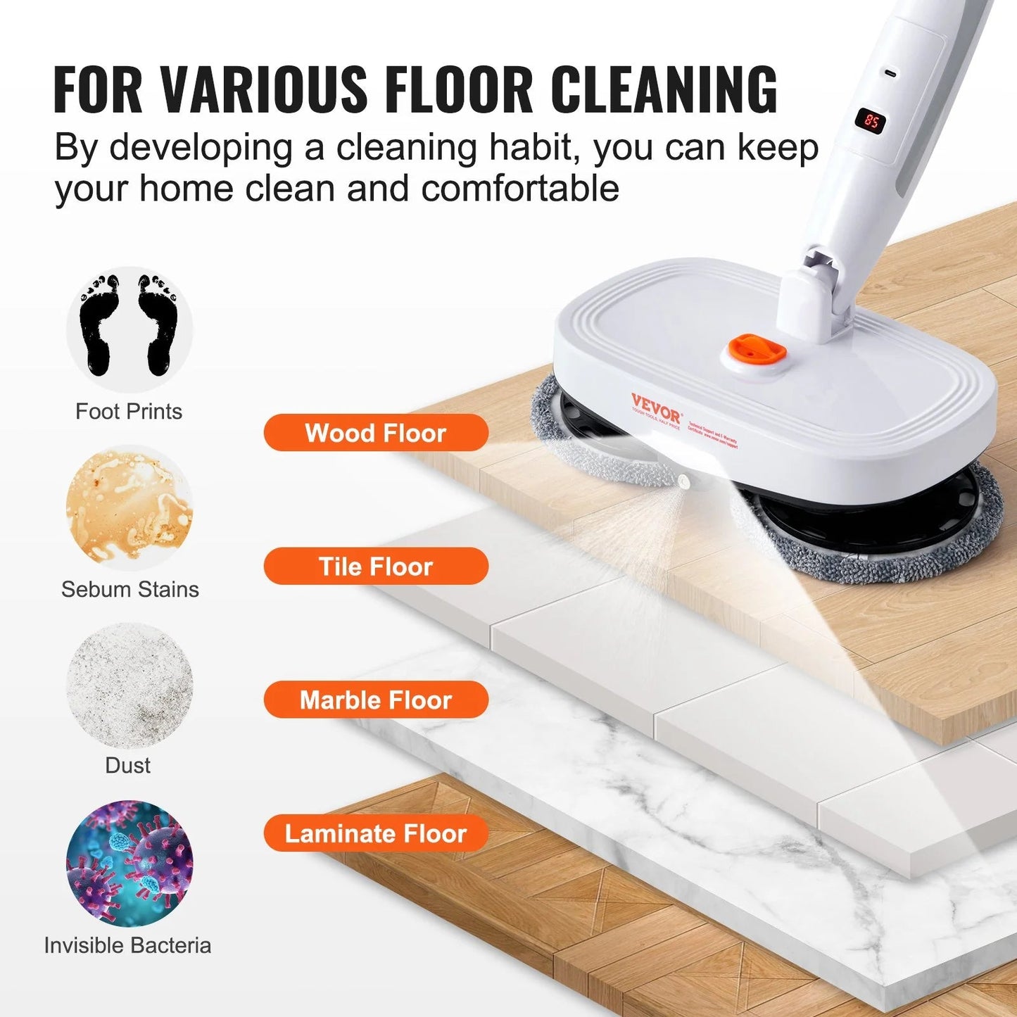 VEVOR Cordless Electric Spin Mop – Rechargeable Floor Cleaner with Water Tank, LED Headlight, Dual Mop Heads & Microfiber Pads, 40 - Min Battery, for Hardwood & Tile - RELUX.STORE