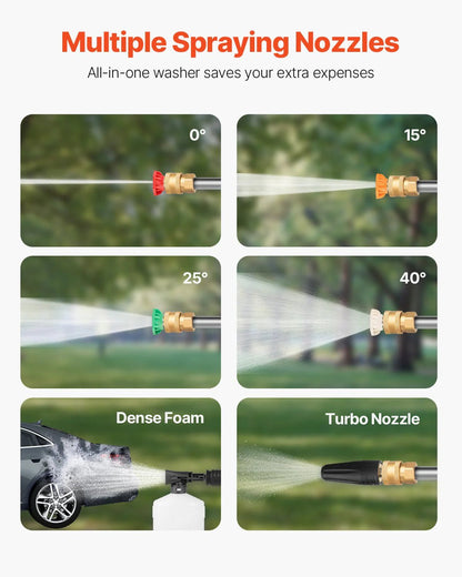 VEVOR Electric Pressure Washer 2000 PSI – 1.76 GPM Portable Power Washer with 30 Ft Hose, 5 Nozzles & Foam Cannon, Patio, Car & Driveway Cleaner, ETL Certified - RELUX.STORE