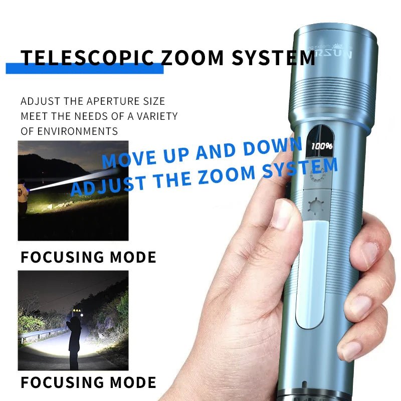 WARSUN 1000 Lm LED Lithium Battery Rechargeable Flashlight Multifunctional Outdoor Torch Portable Zoomable Camping Light - RELUX.STORE