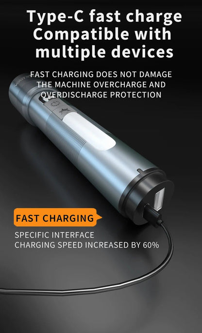 WARSUN 1000 Lm LED Lithium Battery Rechargeable Flashlight Multifunctional Outdoor Torch Portable Zoomable Camping Light - RELUX.STORE
