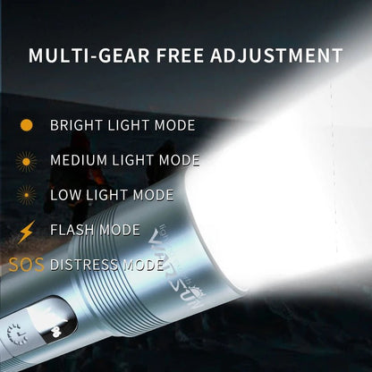 WARSUN 1000 Lm LED Lithium Battery Rechargeable Flashlight Multifunctional Outdoor Torch Portable Zoomable Camping Light - RELUX.STORE