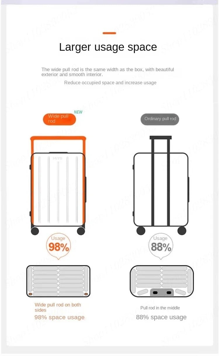 Wide Handle Suitcase 20/24 inch High Quality Rolling Luggage Spinner Wheels Men Travel Bag Women Cabin Password Trolley luggage - RELUX.STOREWide Handle Suitcase 20/24 inch High Quality Rolling Luggage Spinner Wheels Men Travel Bag Women Cabin Password Trolley luggage