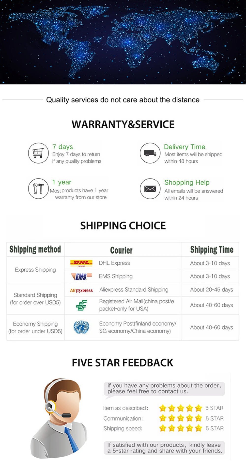 "Wireless Bluetooth 5.0 Neckband Headphones – HiFi 9D Stereo, Sport Earphones with TF Card & FM Audio Playback" - RELUX.STORE