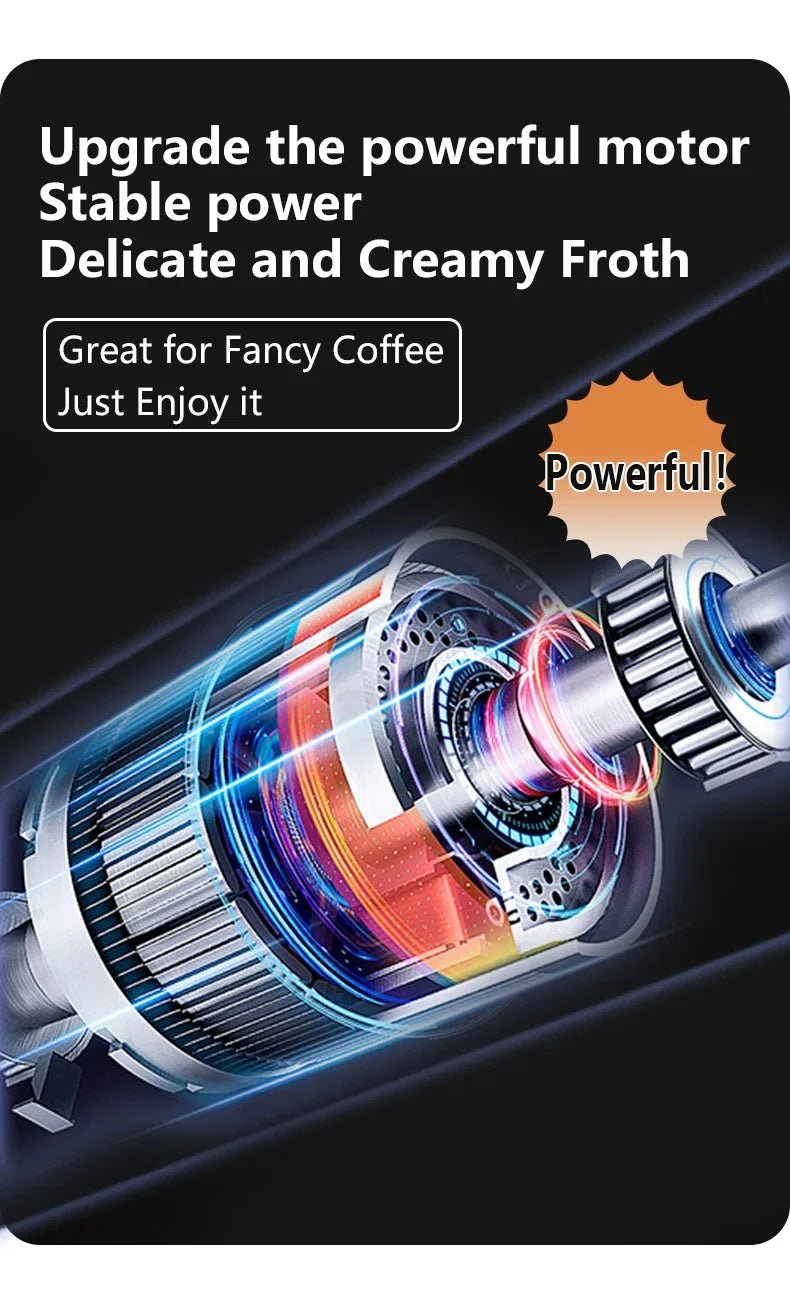 Wireless Milk Frother Electric Type - C Handheld Blender Stainless Steel Mini Coffee Maker Whisk Mixer For Coffee Cappuccino Cream - RELUX.STORE