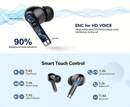 Wireless TWS Earbuds – Bluetooth 5.3 Headphones with 40dB Noise Cancelling, 6 - Mic ENC, LED Display, HD Calls & Transparency Mode - RELUX.STORE