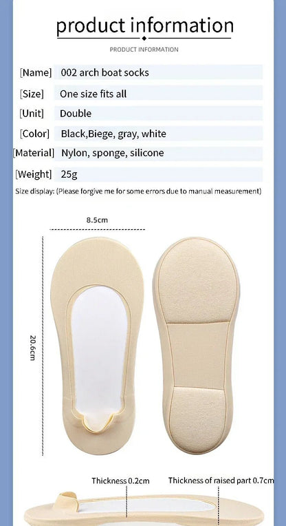 “Women’s Boat Sock Insoles – Shock - Absorbing, Non - Slip Invisible Shoe Pads for Plantar Fasciitis and Foot Comfort” - RELUX.STORE