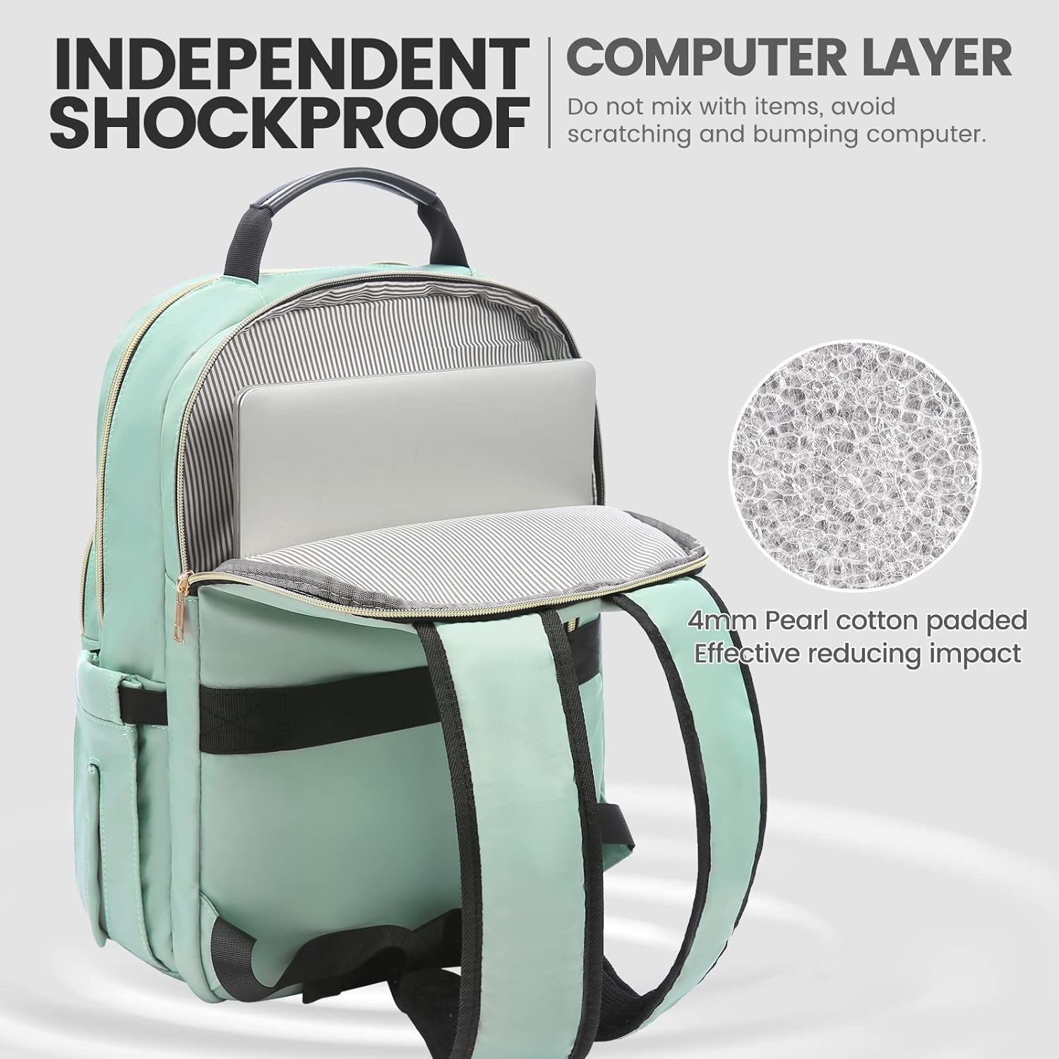 Women’s Laptop Backpack 15.6 Inch – Stylish Waterproof Travel Backpack Purse with USB Charging Port | Professional College, Work, Teacher & Business Computer Bag (Mint Green) - RELUX.STORE