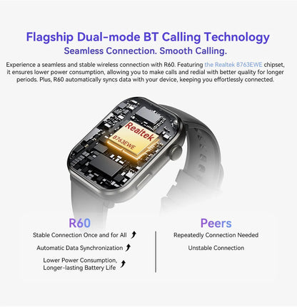 [World Premiere] Blackview Smartwatch R60 Watch 1.96'' AMOLED Display 800mAh Bluetooth Phone Calls Health and Fitness Tracking - RELUX.STORE