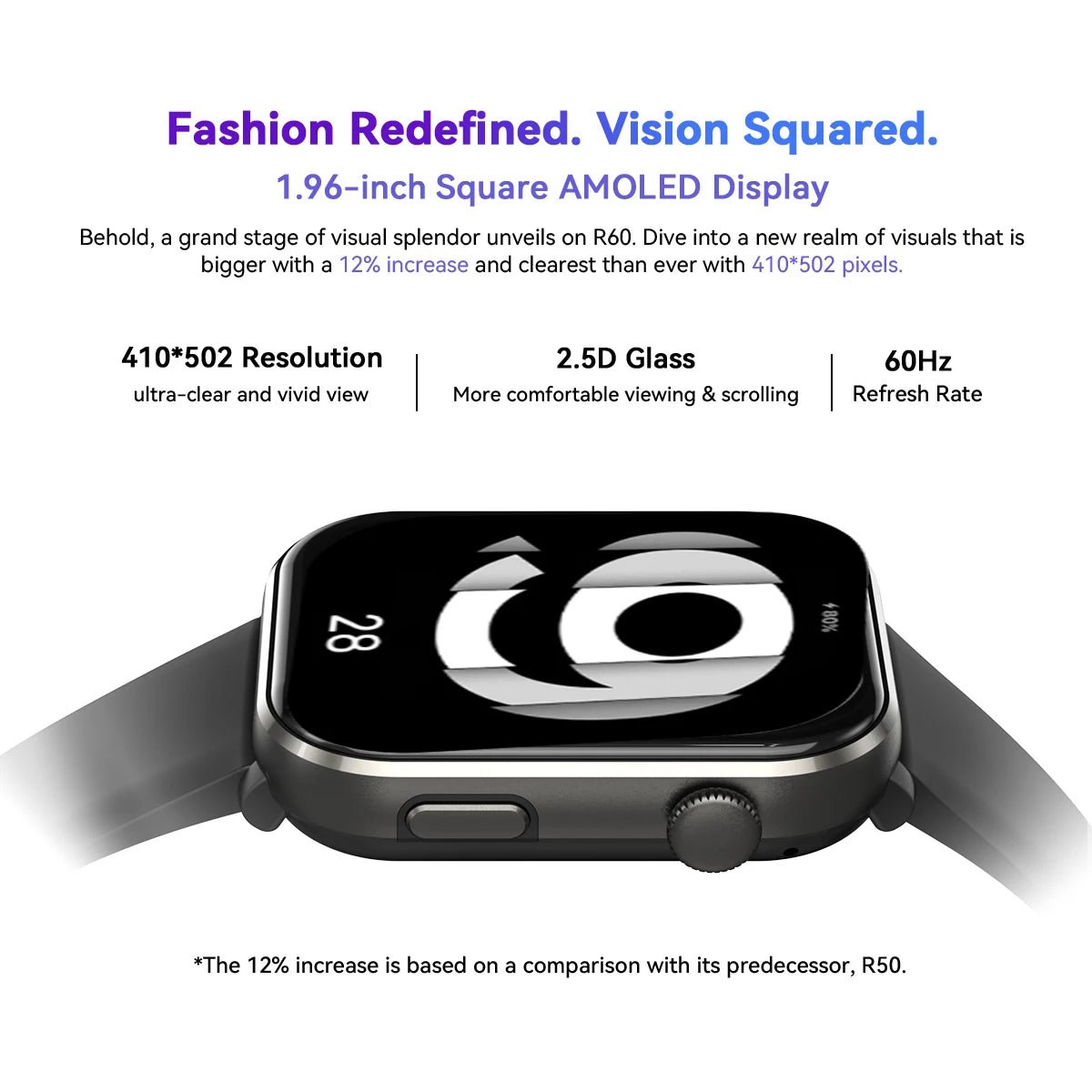 [World Premiere] Blackview Smartwatch R60 Watch 1.96'' AMOLED Display 800mAh Bluetooth Phone Calls Health and Fitness Tracking - RELUX.STORE