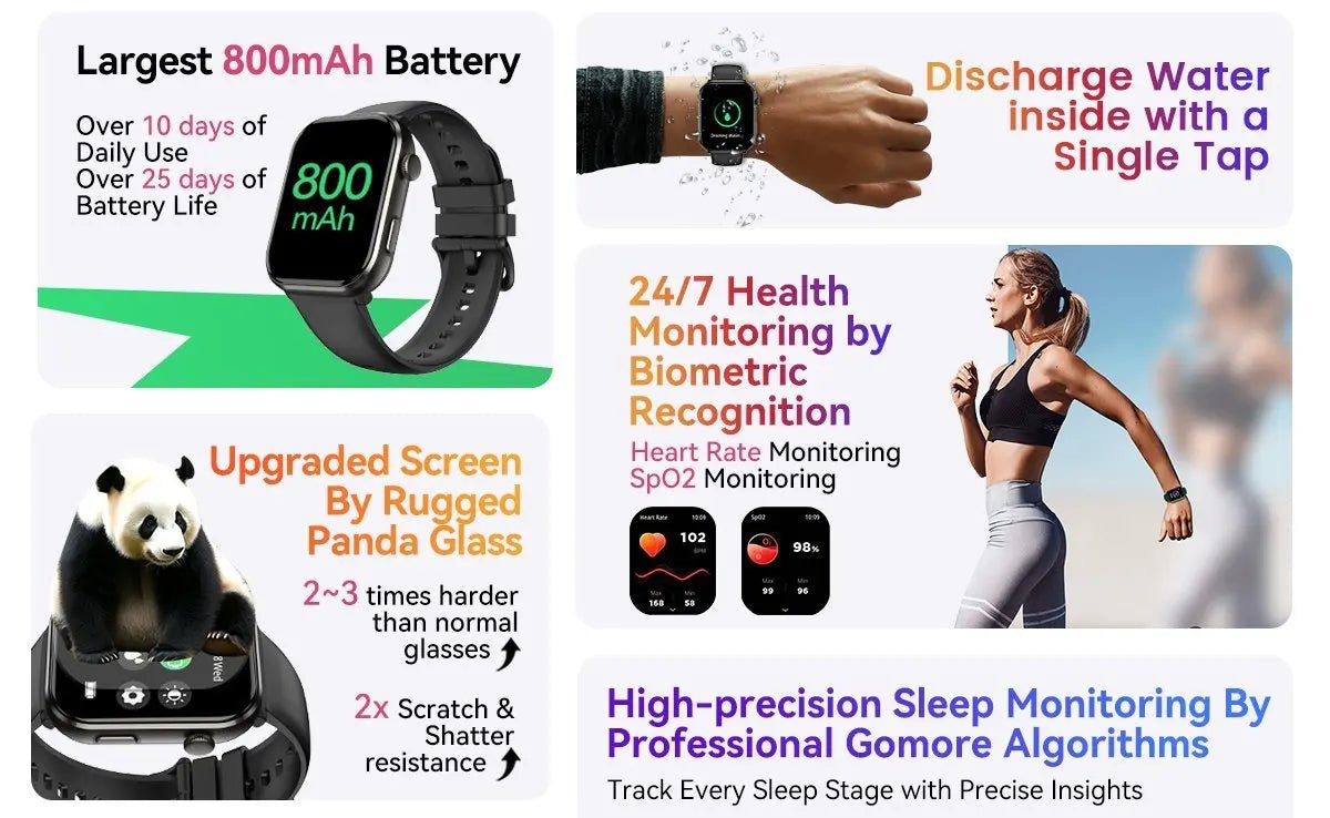 [World Premiere] Blackview Smartwatch R60 Watch 1.96'' AMOLED Display 800mAh Bluetooth Phone Calls Health and Fitness Tracking - RELUX.STORE