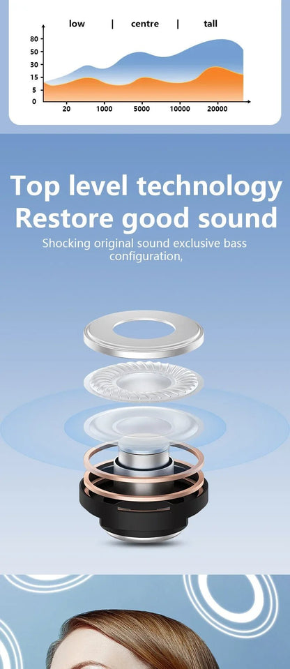 Xiaomi Auricular Wireless Bluetooth Earphones – In - Ear Noise Reduction, Sports Waterproof Headset with Long Battery Life for Android, iOS & PC - RELUX.STORE
