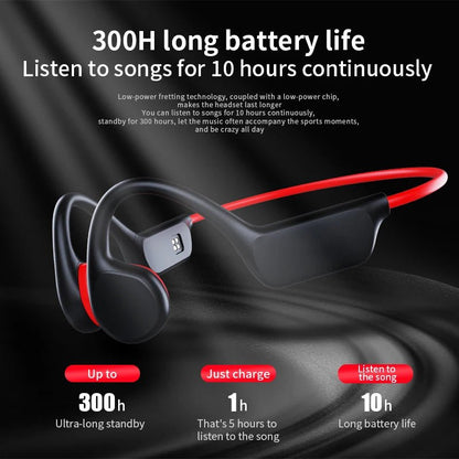 Xiaomi Bone Conduction Wireless Headset – Bluetooth 5.3 Waterproof Swimming Headphones with 32GB Storage & Mic for Fitness - RELUX.STORE