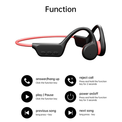 Xiaomi Bone Conduction Wireless Headset – Bluetooth 5.3 Waterproof Swimming Headphones with 32GB Storage & Mic for Fitness - RELUX.STORE
