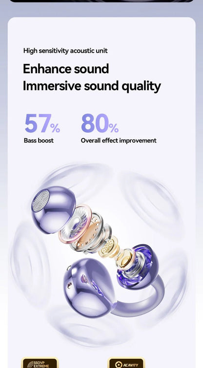 XIAOMI M91 Wireless Earbuds – Open - Ear Clip Sports Earphones with Bluetooth 5.4, ENC Noise Cancelling & Microphone - RELUX.STORE