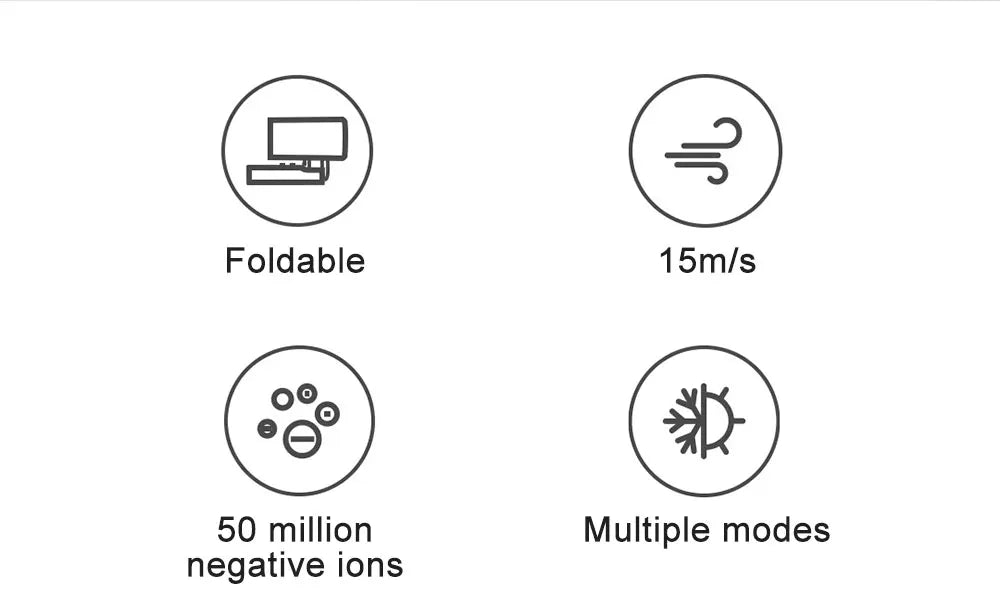 XIAOMI MIJIA Portable Anion Hair Dryer H101 Quick Dry Professinal Foldable 1600W 50 Million Negative Lons Home Travel Hair Care - RELUX.STORE