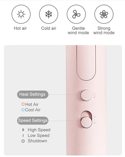 XIAOMI MIJIA Portable Anion Hair Dryer H101 Quick Dry Professinal Foldable 1600W 50 Million Negative Lons Home Travel Hair Care - RELUX.STORE