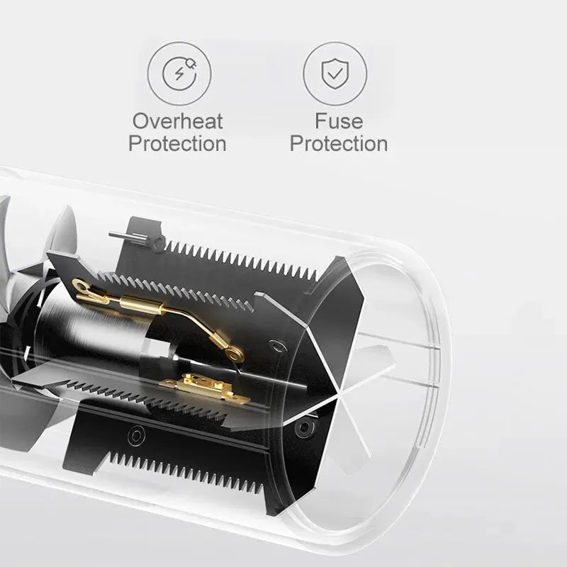 XIAOMI MIJIA Portable Anion Hair Dryer H101 Quick Dry Professinal Foldable 1600W 50 Million Negative Lons Home Travel Hair Care - RELUX.STORE