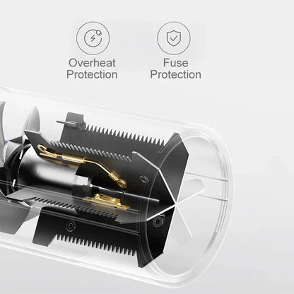 XIAOMI MIJIA Portable Anion Hair Dryer H101 Quick Dry Professinal Foldable 1600W 50 Million Negative Lons Home Travel Hair Care - RELUX.STORE