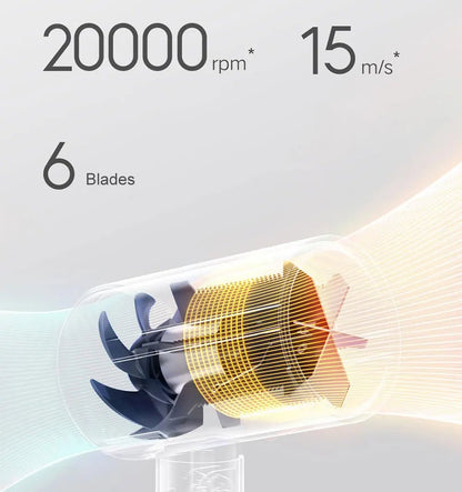 XIAOMI MIJIA Portable Anion Hair Dryer H101 Quick Dry Professinal Foldable 1600W 50 Million Negative Lons Home Travel Hair Care - RELUX.STORE